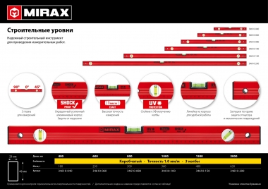 MIRAX 1000 мм уровень строительный 34610-100