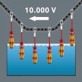 Отвертка 1000V 160 i VDE 0.5 x 3.0 x 100 мм Wera WE-006105