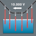 Динамометрическая отвертка, 9 мм Hex, 1.2 - 3.0 Нм 7441 VDE Kraftform Wera WE-074750